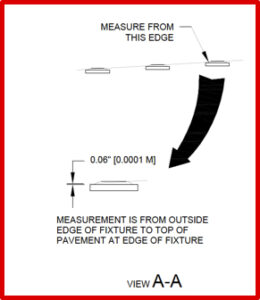 Tolerances on crowned pavement