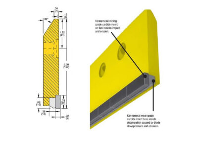 Kuper by Kennametal